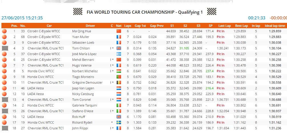 2015 fra q1