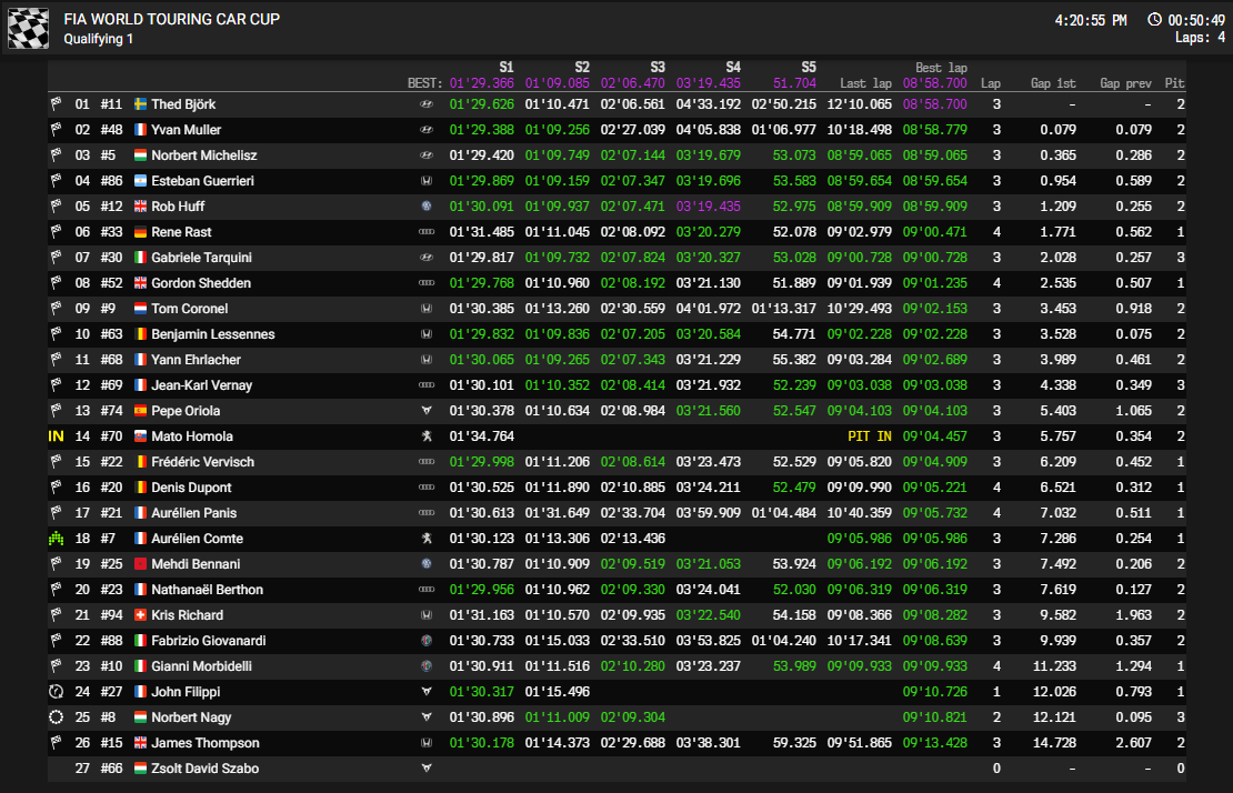 nürburgring q1