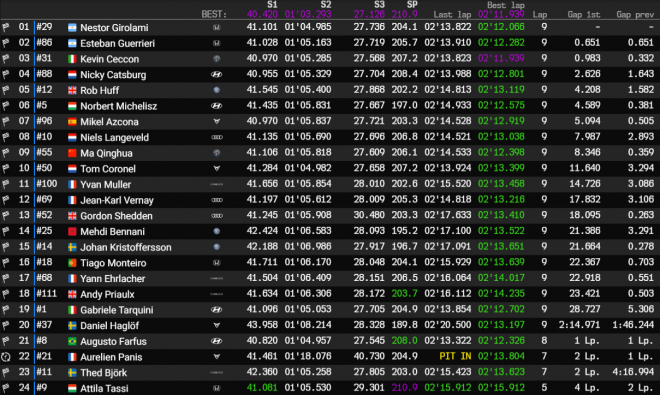 slovakia r2