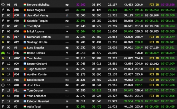 2020 aragon q1