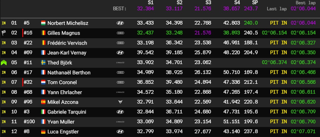 aragon q2 2